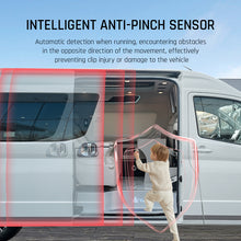 Load image into Gallery viewer, Ruiyyo Hiace Automatic Sliding Door Stystem