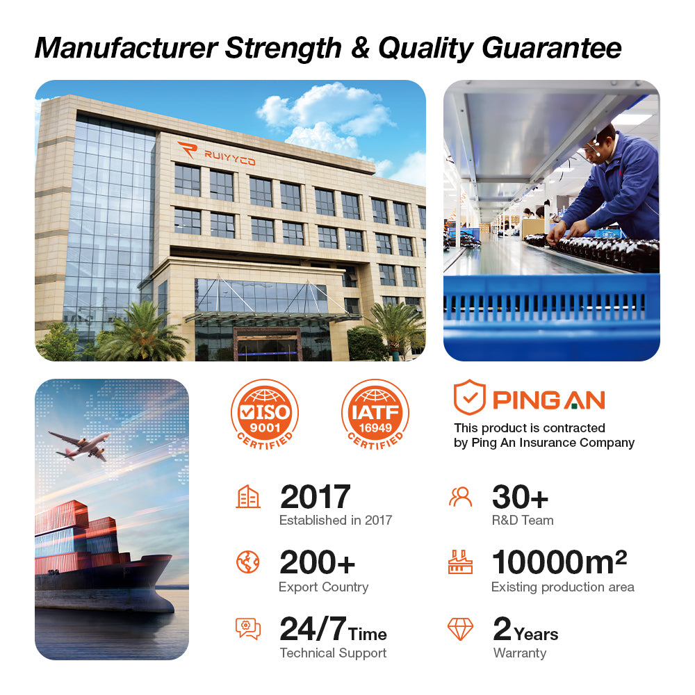 Manufacturer strength and quality guarantee: RUIYYCO factory established 2017, ISO 9001 and IATF 16949 certified, 30+ R&D team, 200+ export countries, 10000 sqm production area, 24/7 technical support and 2 year warranty