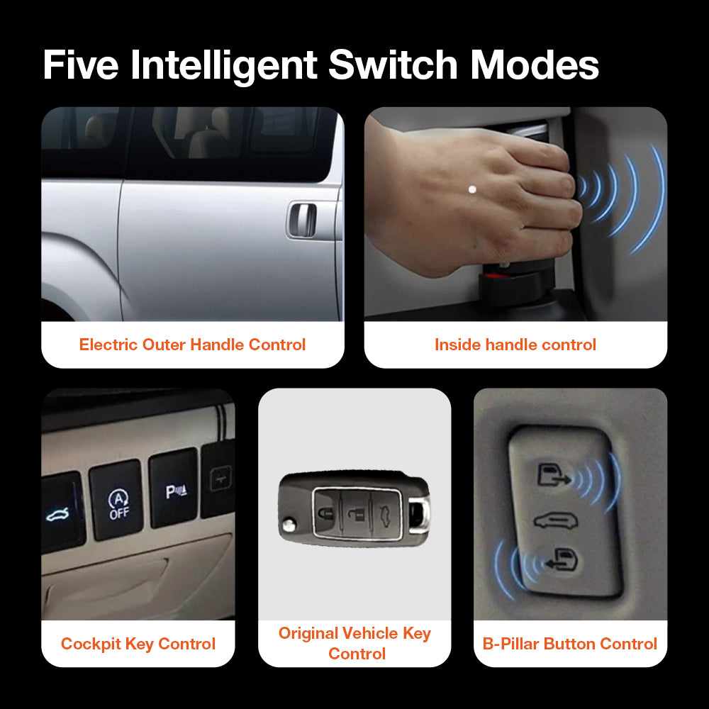 5 intelligent control modes for Hyundai H1 power sliding door: Original key remote, dashboard button, B-pillar switch, and door handles.