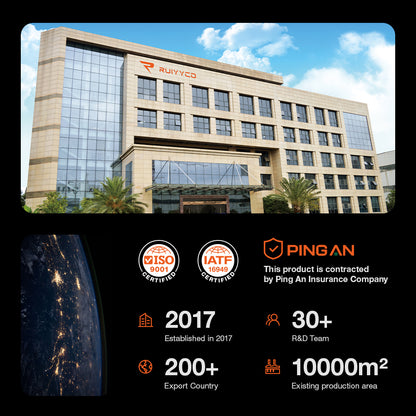 Ruiyyco factory overview: Professional manufacturer of automotive electric door systems for Hyundai H1, ISO/IATF certified.