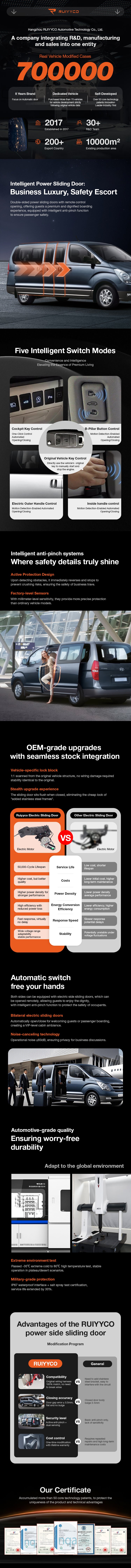 Product detail image