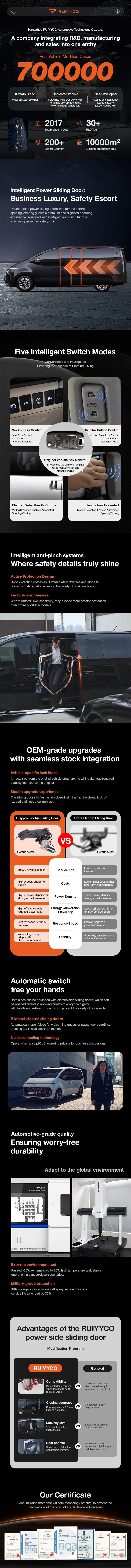 Product detail image