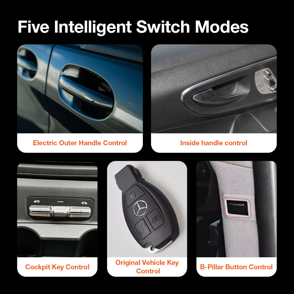 5 intelligent control modes for Mercedes-Benz Vito W447 power sliding door: Original key remote, dashboard button, B-pillar switch, and door handles.