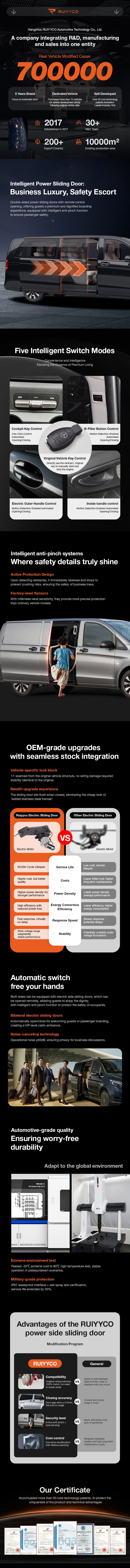 Product detail image