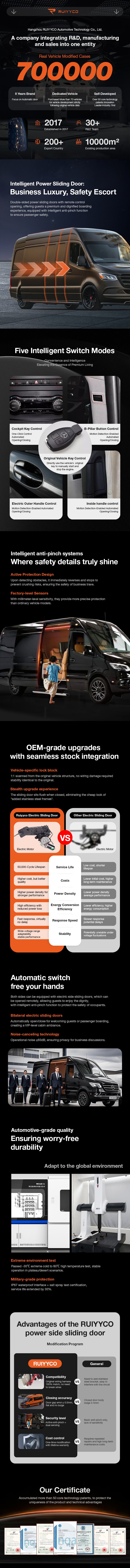 Product detail image