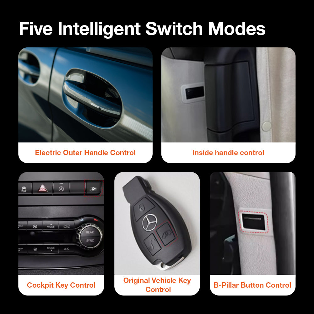 5 intelligent control modes for Mercedes Sprinter power sliding door: Original key remote, dashboard button, B-pillar switch, and inner/outer handles.