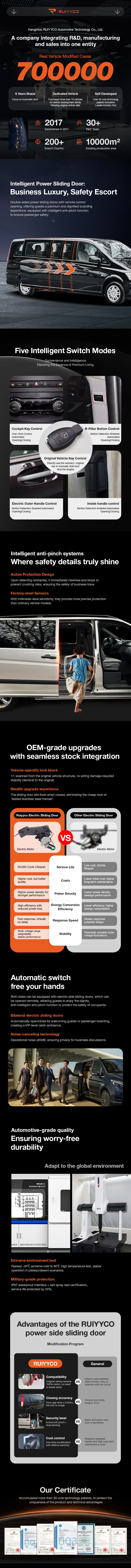 Product detail image