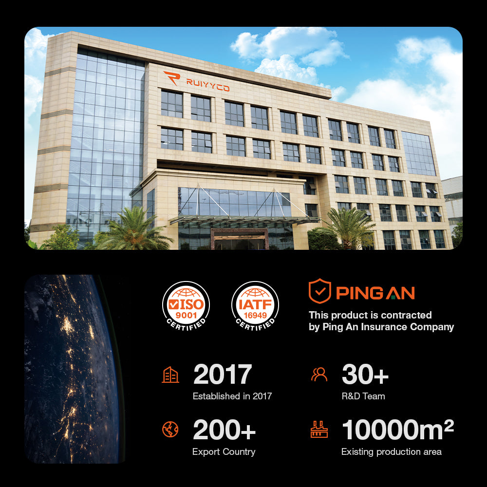 Ruiyyco factory overview: ISO certified manufacturer of automotive electric door systems established in 2017.