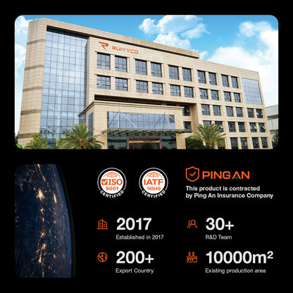 Ruiyyco factory overview: ISO-certified manufacturer of automotive electric door systems for Ford Tourneo Connect.