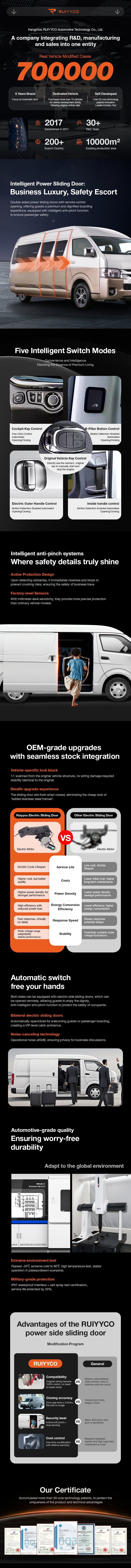 Product detail image