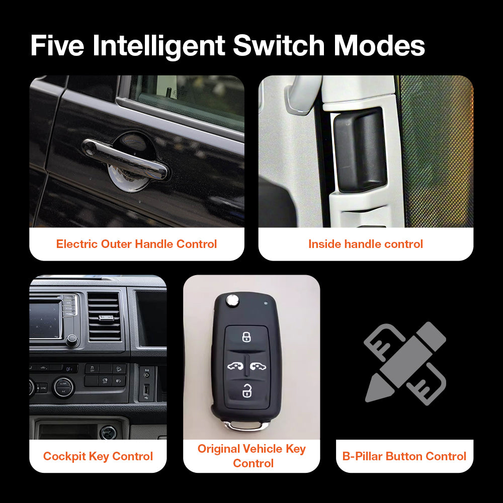 5 intelligent control modes for VW Caravelle T6 power sliding door: Original key remote, dashboard button, B-pillar switch, and door handles.