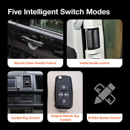5 intelligent control modes for VW Caravelle T6 power sliding door: Original key remote, dashboard button, B-pillar switch, and door handles.