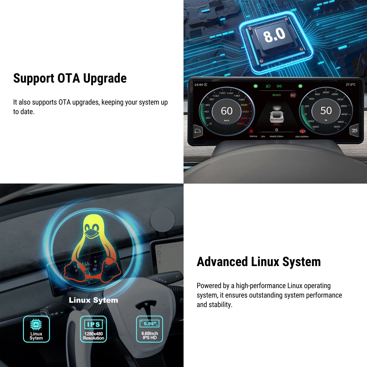 6.86'' Steering Instrument Cluster Display for Tesla Model 3 Highland / Model Y