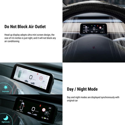Ruiyyco 4.6'' Ultra Mini Screen Display for Tesla Model 3 / Y